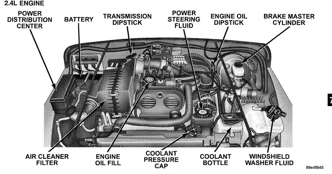 Jeep wrangler engine upgrades tj #3