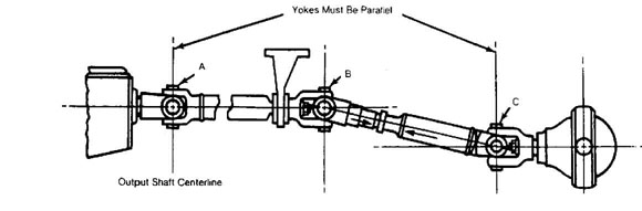 Phasing a toyota tacoma driveshaft