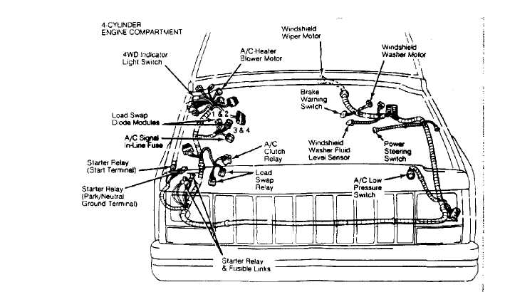 ELECTRICAL COMPONENT LOCATOR :: 1984 - 1991 :: Jeep Cherokee (XJ