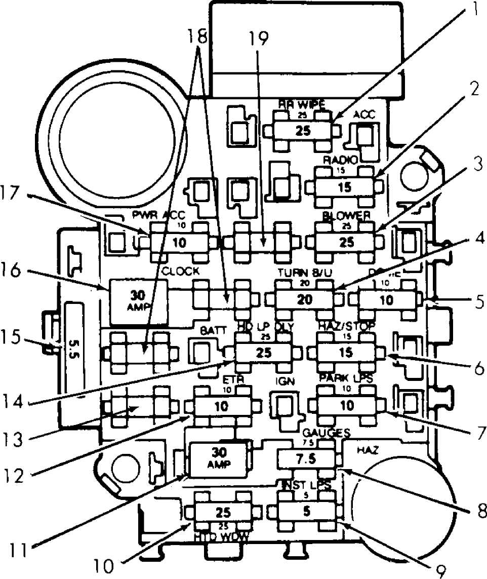 Online jeep manual #3