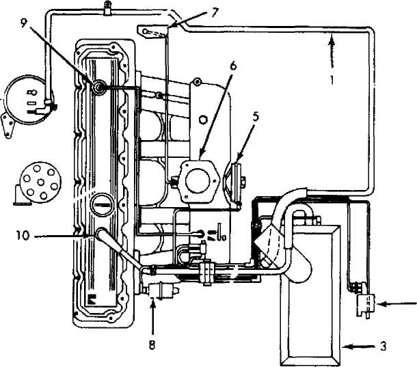 1990 Jeep cherokee 4.0 vacuum line diagram #4