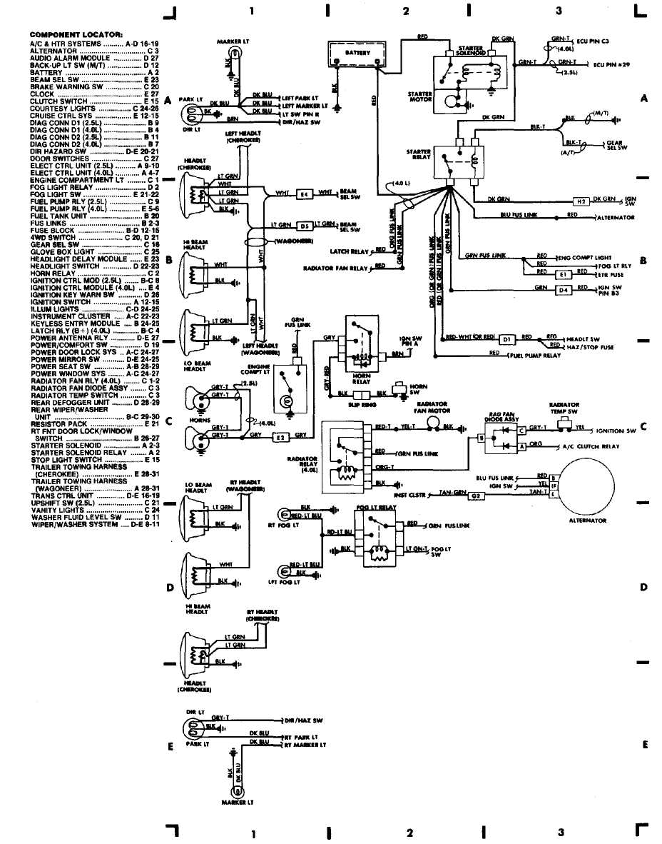 89 Jeep Xj Wiring Diagram - Wiring Diagram