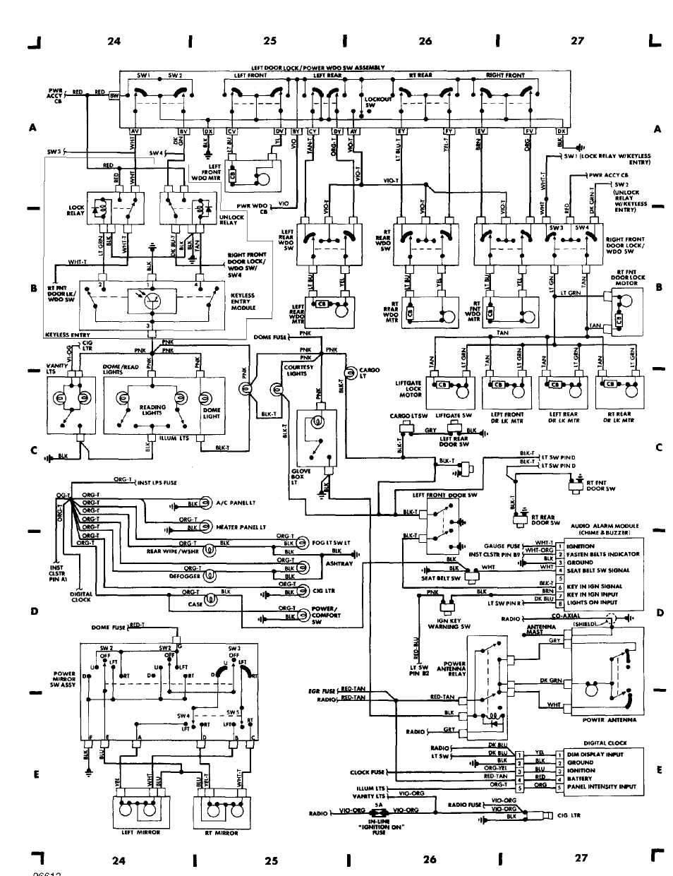 2000 Jeep Grand Cherokee Interior Fuse Box Diagram Wiring