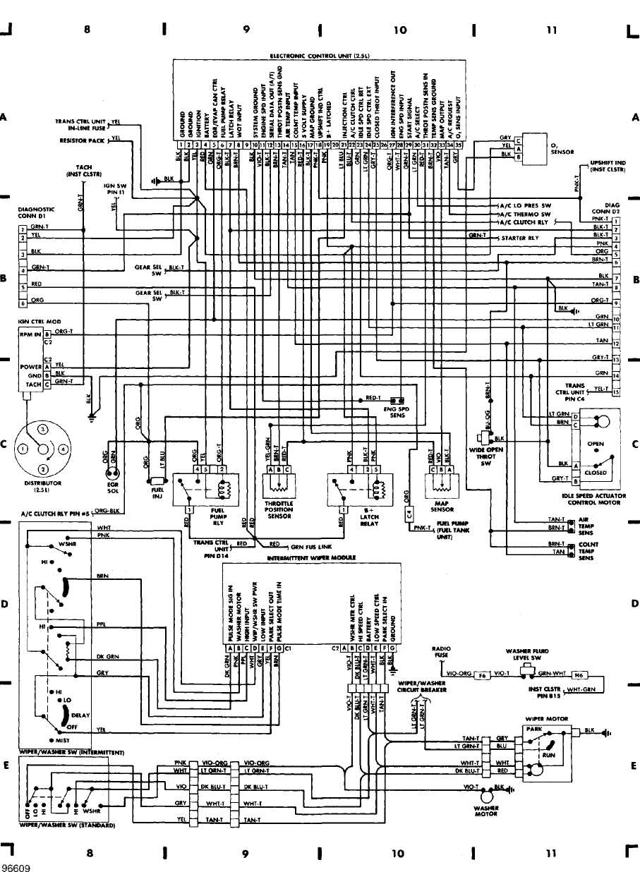 Jeep cherokee wiring schematics