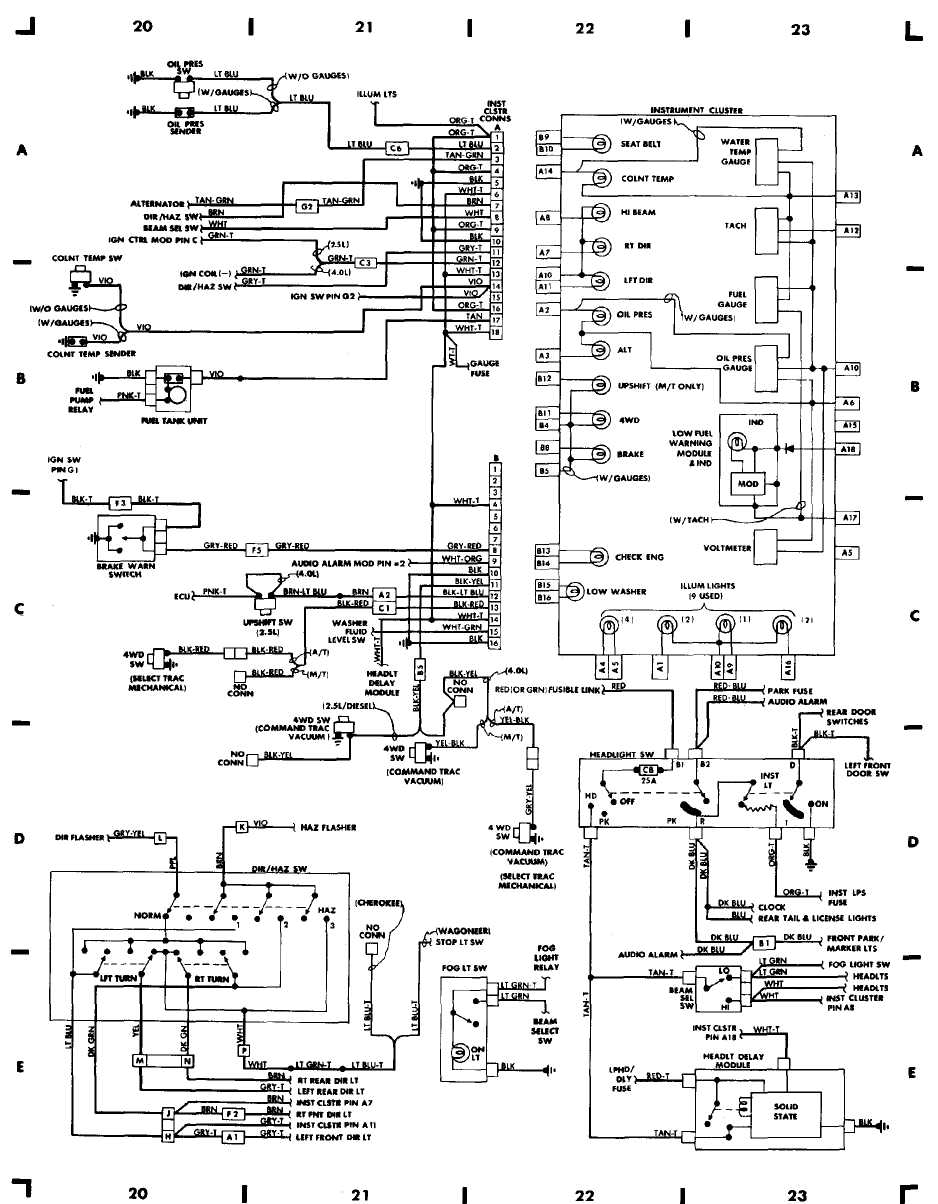 1991 - 1996 Jeep Cherokee Xj Trailer Light Wiring Diagram from jeep-manual.ru