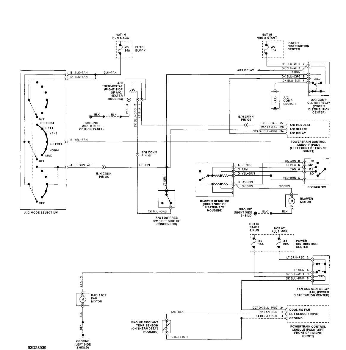 1993 Jeep cherokee thermostat location #4