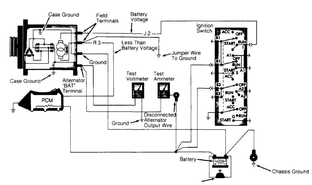 2000 Jeep Cherokee Alternator Wiring Diagram - Wiring Diagram and Schematic