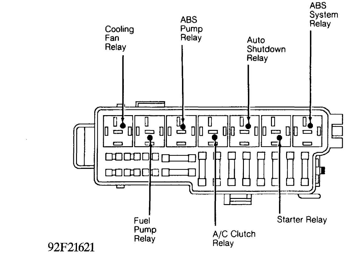 Jeep Tj Fuel Pump Wiring Diagram : I have a 1993 jeep wrangler. The