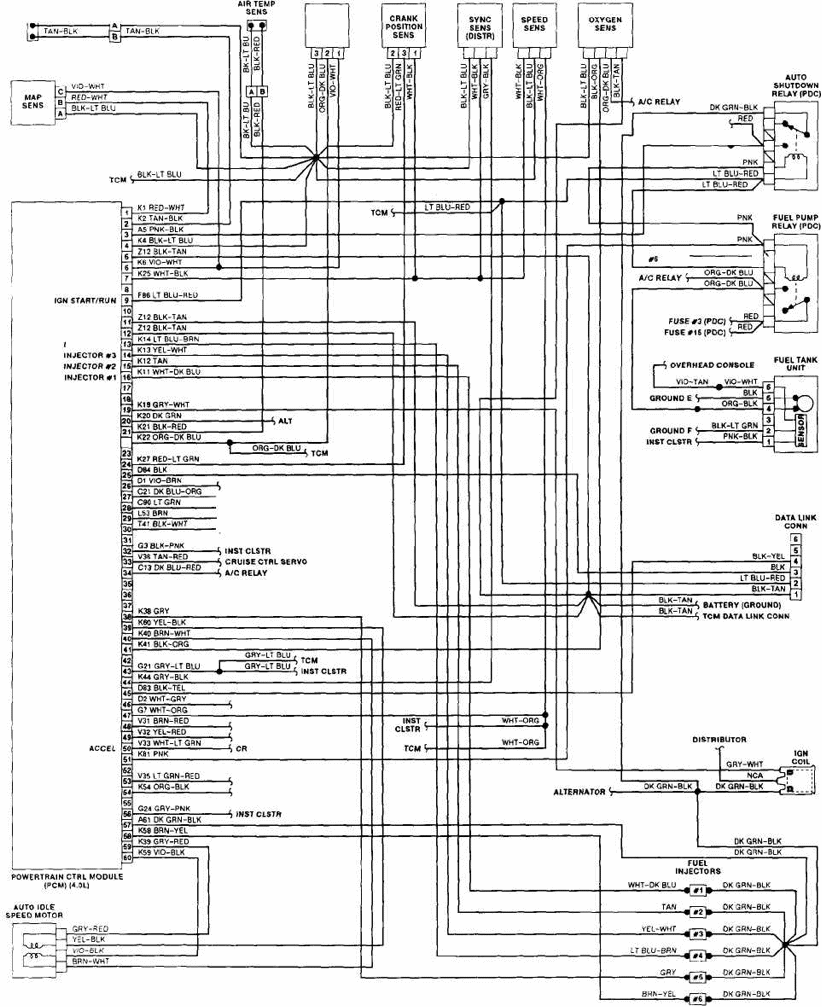 L - WIRING DIAGRAMS :: 1993 :: Jeep Cherokee (XJ) :: Jeep Cherokee