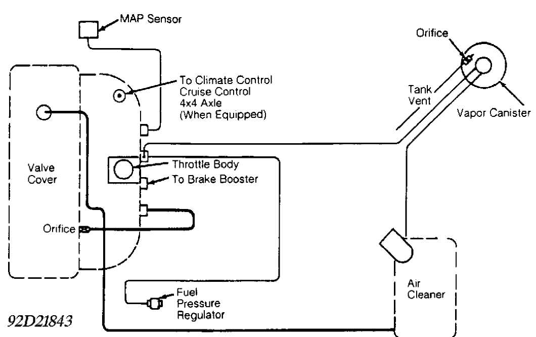 M VACUUM DIAGRAMS :: 1993 :: Jeep Cherokee (XJ) :: Jeep Cherokee