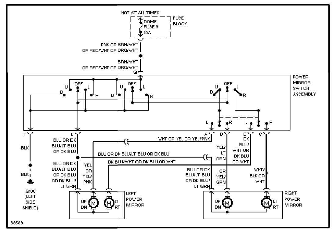 28 1993 Jeep Cherokee Wiring Diagram - Wiring Diagram List