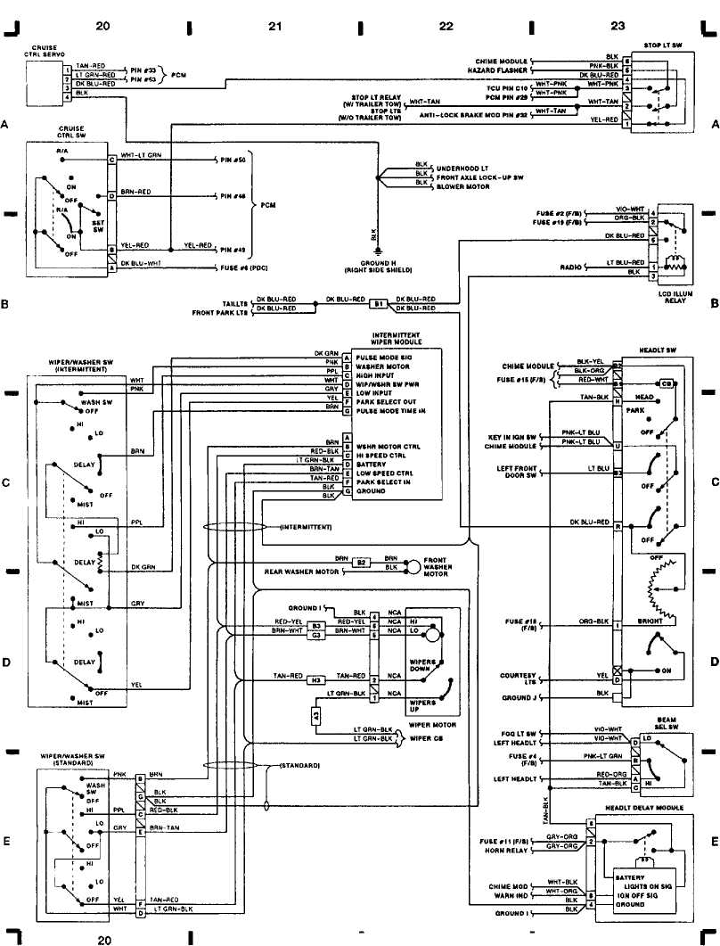 22 1994 Jeep Cherokee Wiring Diagram - Wiring Diagram Info
