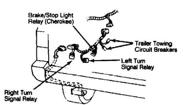 ELECTRICAL COMPONENT LOCATOR :: 1984 - 1991 :: Jeep Cherokee (XJ) :: Jeep  Cherokee :: Online Manual Jeep