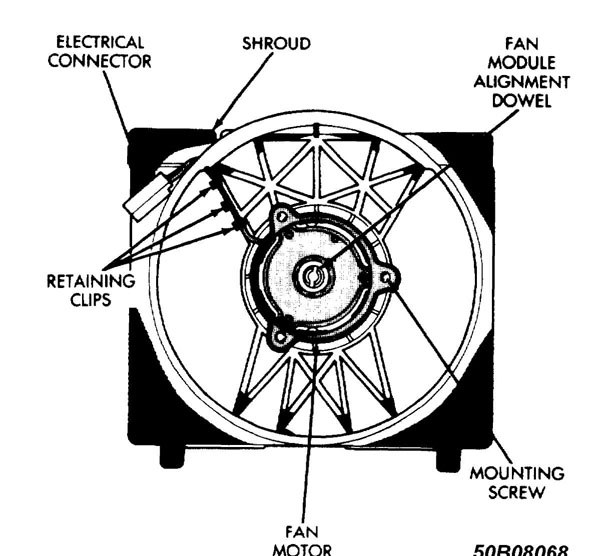 Engine Cooling Fan    1984