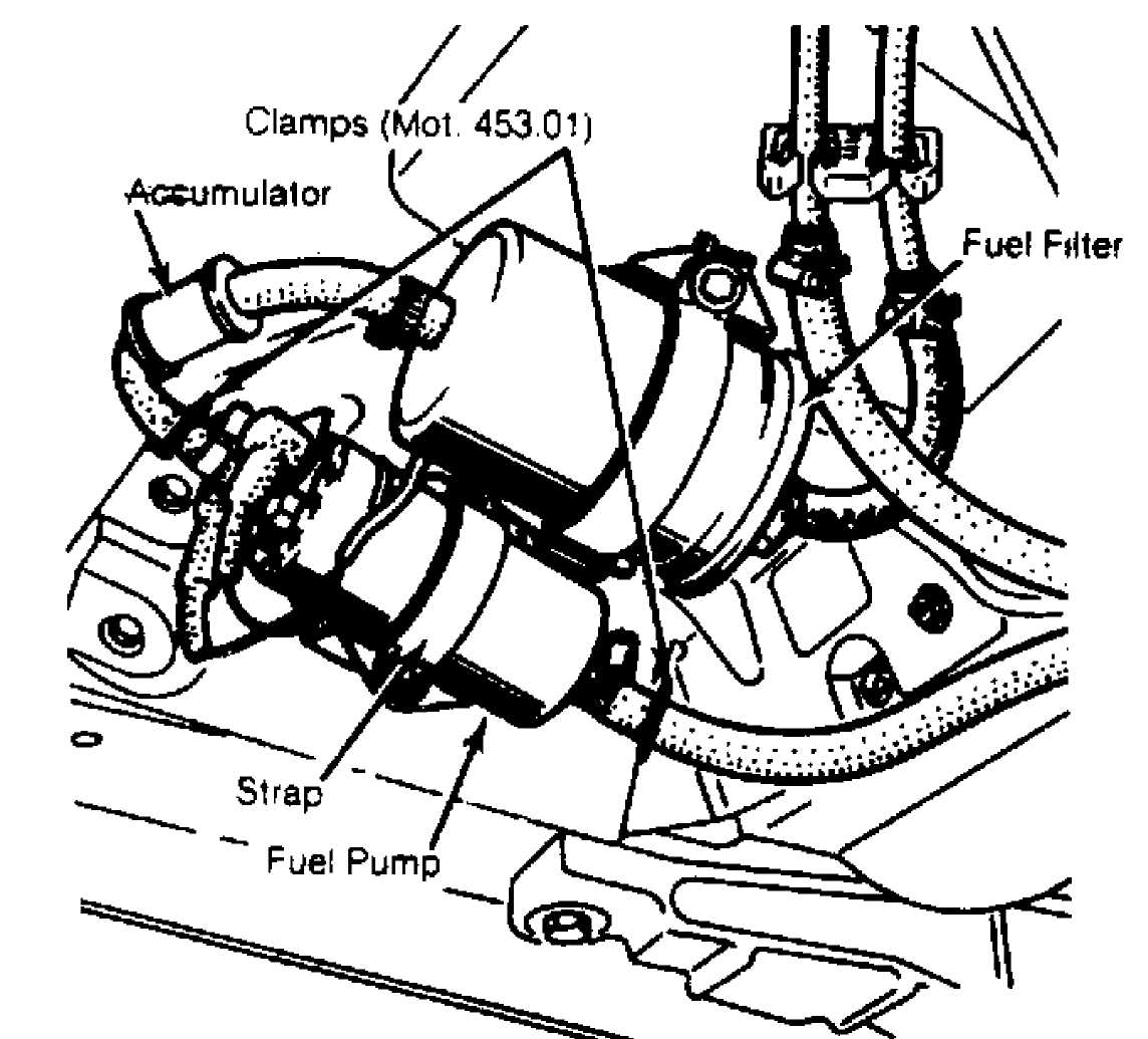 Jeep Yj Fuel Pump Wiring Diagram - How To Jumper Your Fuel Pump Jeep