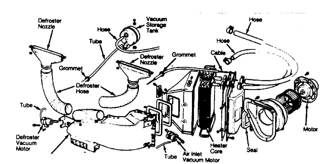 HEATER SYSTEM :: 1984 - 1991 :: Jeep Cherokee (XJ) :: Jeep ... 1991 jeep comanche engine diagram 