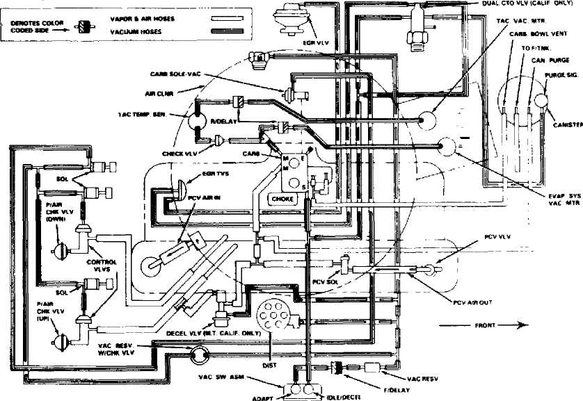 VACUUM DIAGRAMS :: 1984 - 1991 :: Jeep Cherokee (XJ ... 2000 jeep grand cherokee vacuum diagram 