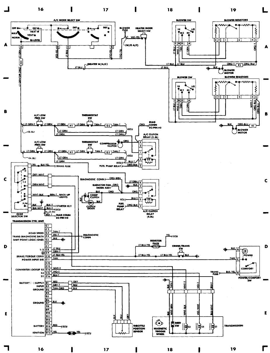 1992 Jeep Cherokee Ignition Wiring