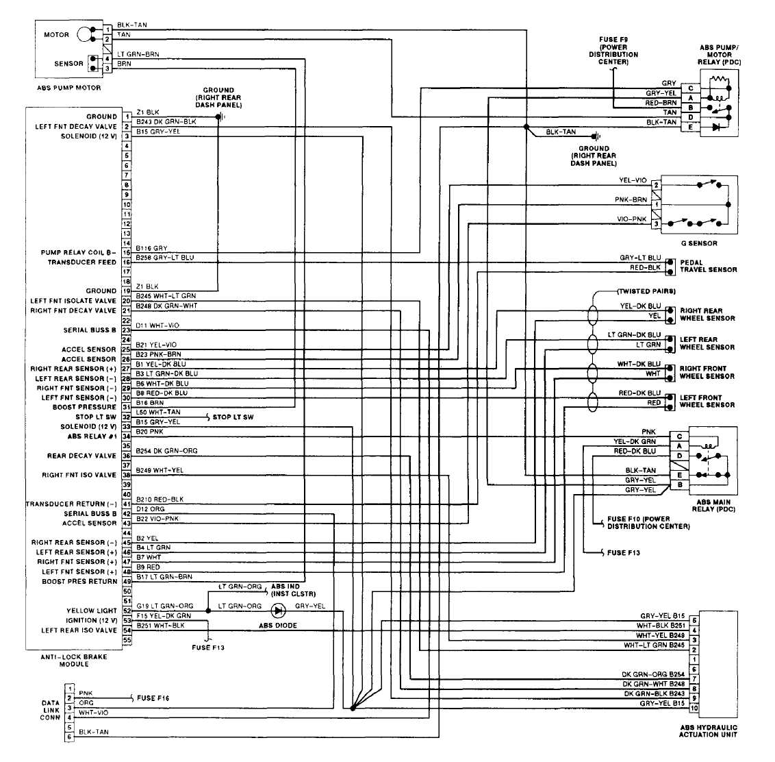 Jeep Abs Pump Wiring Electrical Diagramcircuit8 Meine Plz De