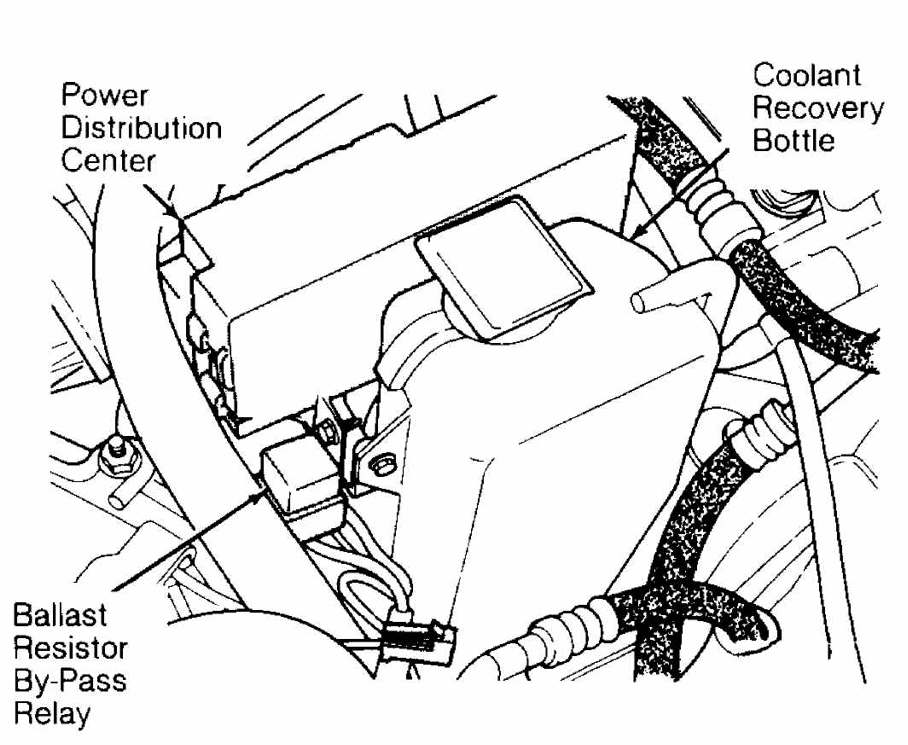 Electrical Component Locator    1993    Jeep Cherokee  Xj