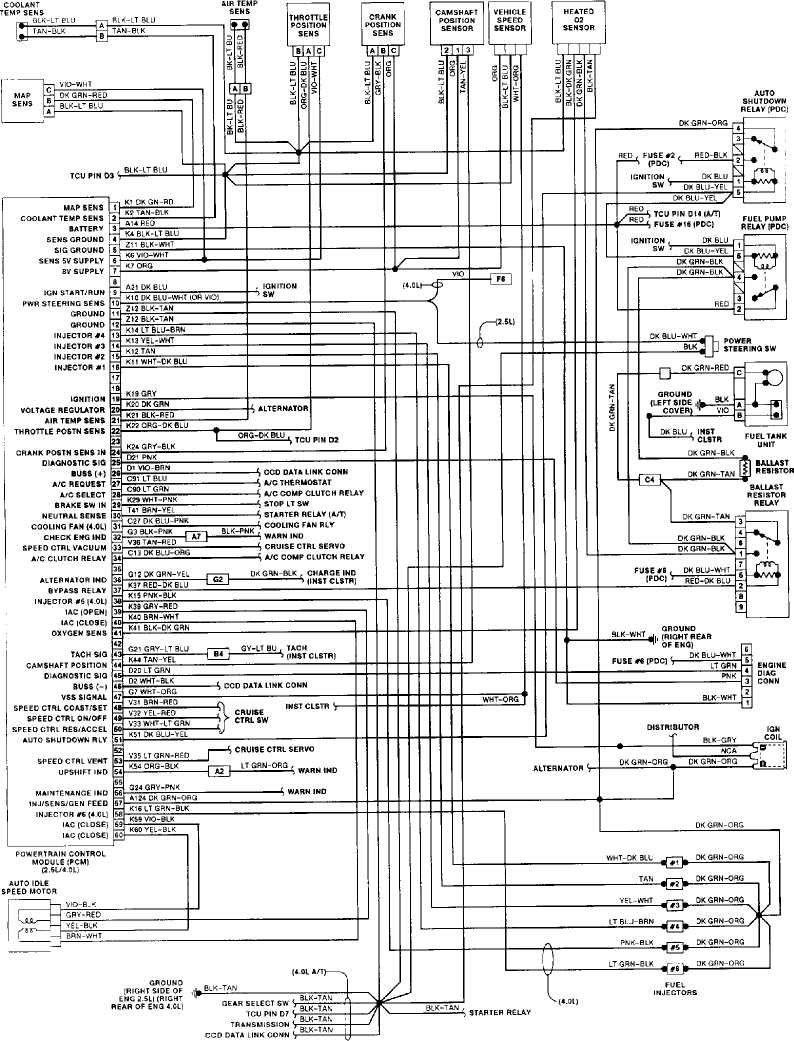 L - WIRING DIAGRAMS :: 1993 :: Jeep Cherokee (XJ) :: Jeep Cherokee :: Online Manual Jeep