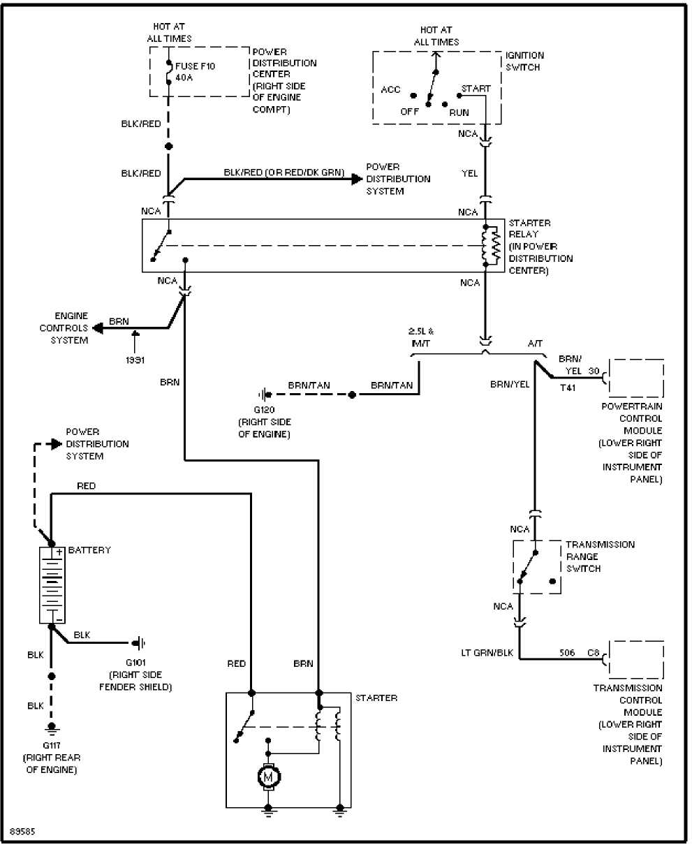 System Wiring Diagrams    1993    Jeep Cherokee  Xj