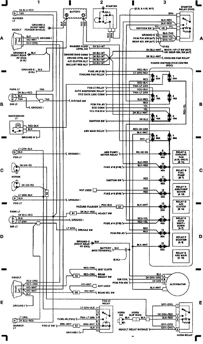 WIRING DIAGRAMS :: 1993 :: Jeep Cherokee (XJ) :: Jeep Cherokee :: Online  Manual Jeep