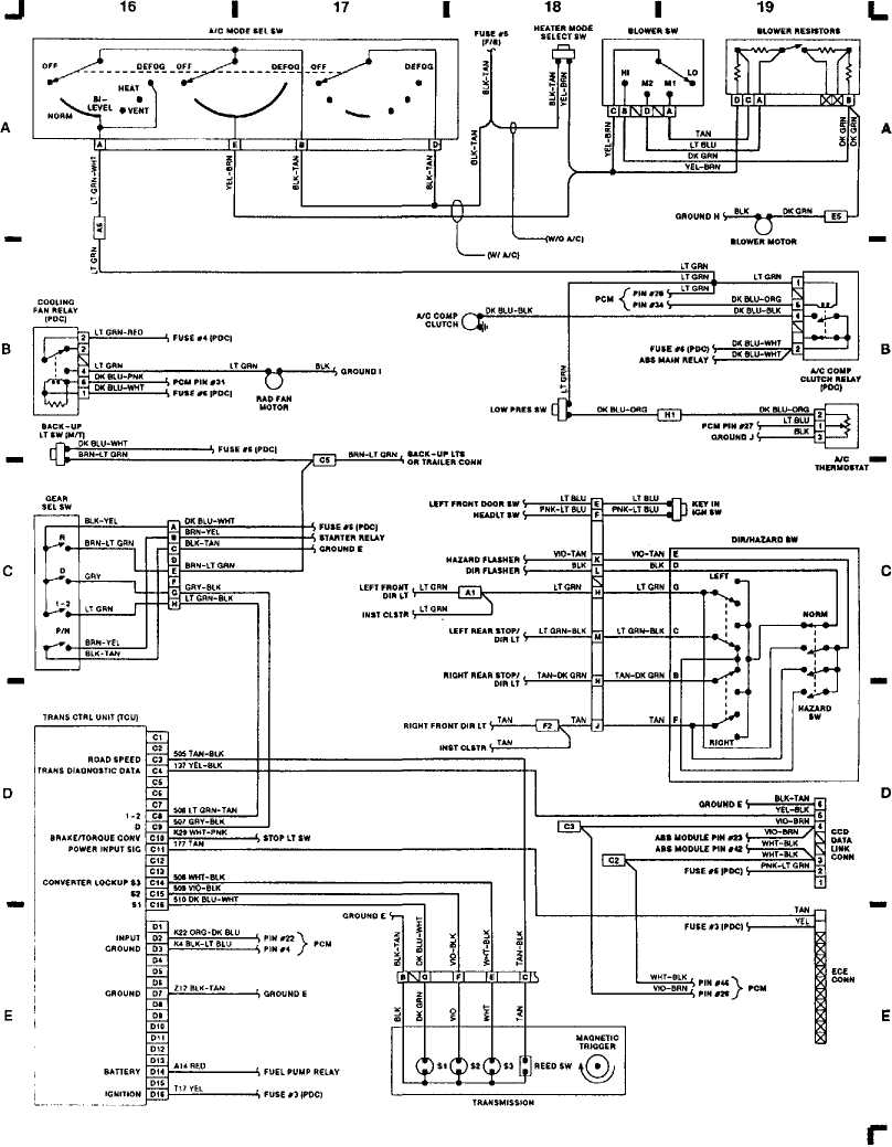 WIRING DIAGRAMS :: 1993 :: Jeep Cherokee (XJ) :: Jeep Cherokee